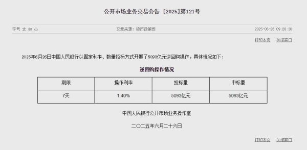 融合配资 抢在A股开盘之前，央行释放重磅利好，“放水”3058亿元，为A股烘托气氛！短短两天就向市场净注入资金超过5100亿元