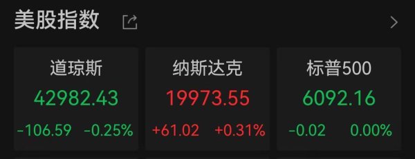 广禾配资 市值一夜涨超1万亿元！英伟达重回“全球股王”
