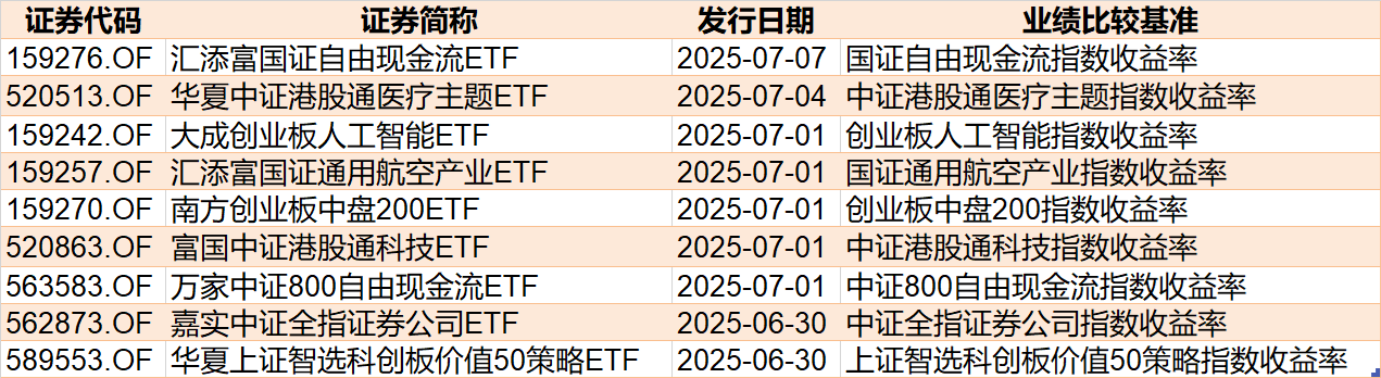 封面图片来源：每日经济新闻