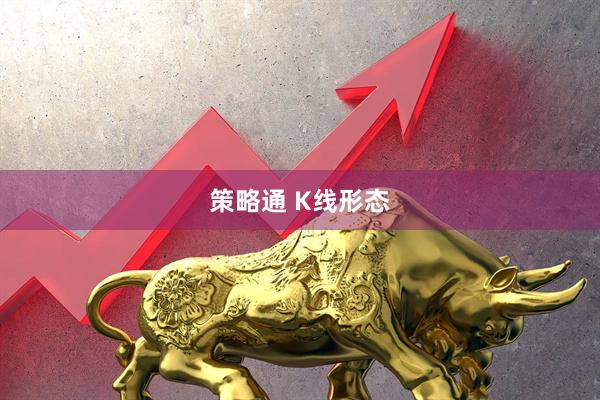 策略通 K线形态