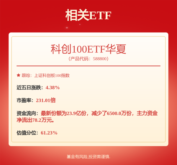 亿策略 9月2日睿创转债下跌1.59%，转股溢价率7.35%