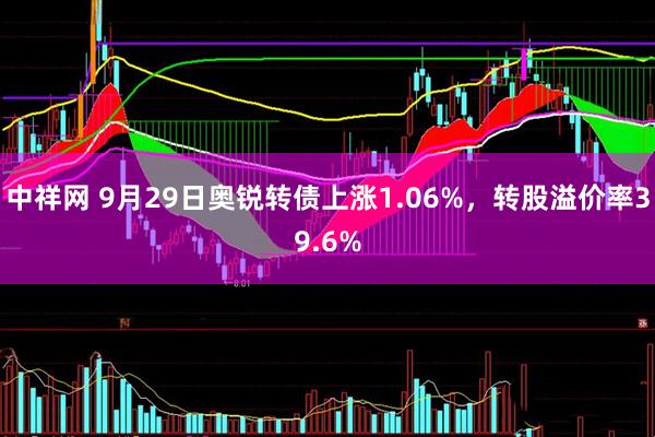 中祥网 9月29日奥锐转债上涨1.06%，转股溢价率39.6%