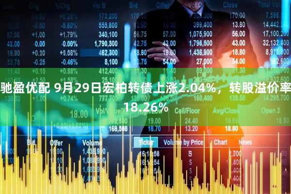 驰盈优配 9月29日宏柏转债上涨2.04%，转股溢价率18.26%