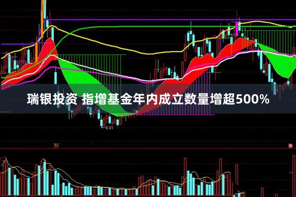 瑞银投资 指增基金年内成立数量增超500%